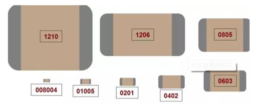 PCBA加工中01005工藝為什么貴？